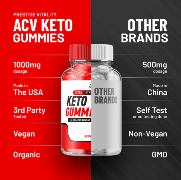 https://sites.google.com/view/get-keto-fx/home