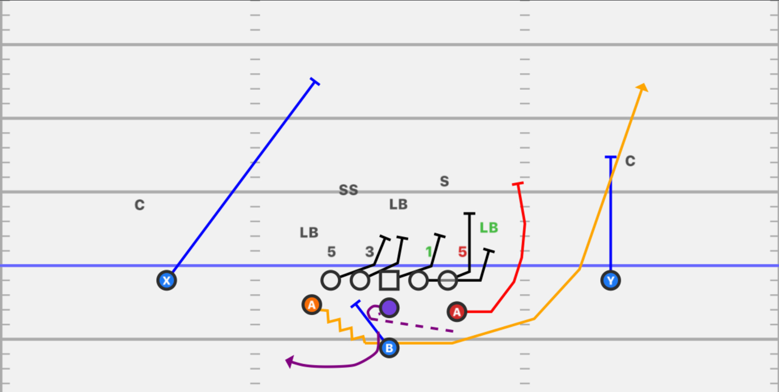 KennesawStateRocketToss_0.png